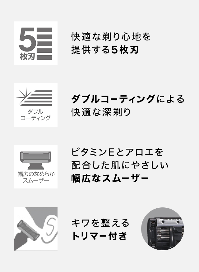 ミニマルなデザイン