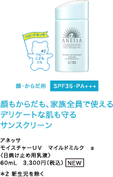 アネッサモイスチャーＵＶ　マイルドミルク　ａ