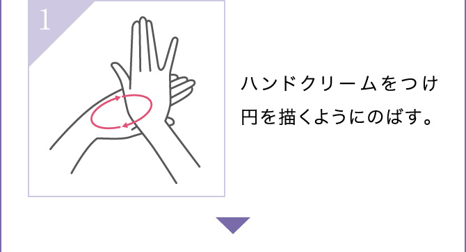 ハンドクリームをつけ円を描くようにのばす。
