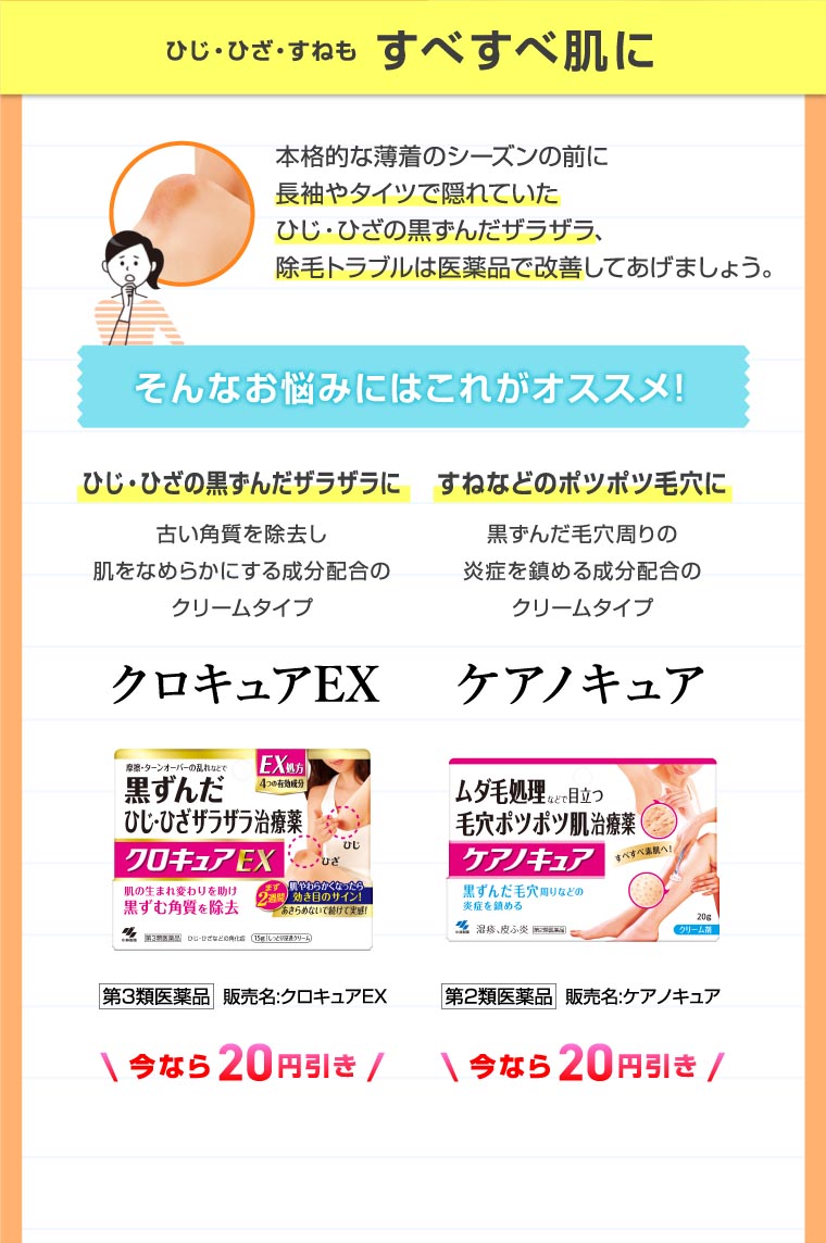 ひじ・ひざ・すねもすべすべ肌に ひじ・ひざの黒ずんだザラザラに クロキュアEX すねなどのポツポツ毛穴に ケアノキュア