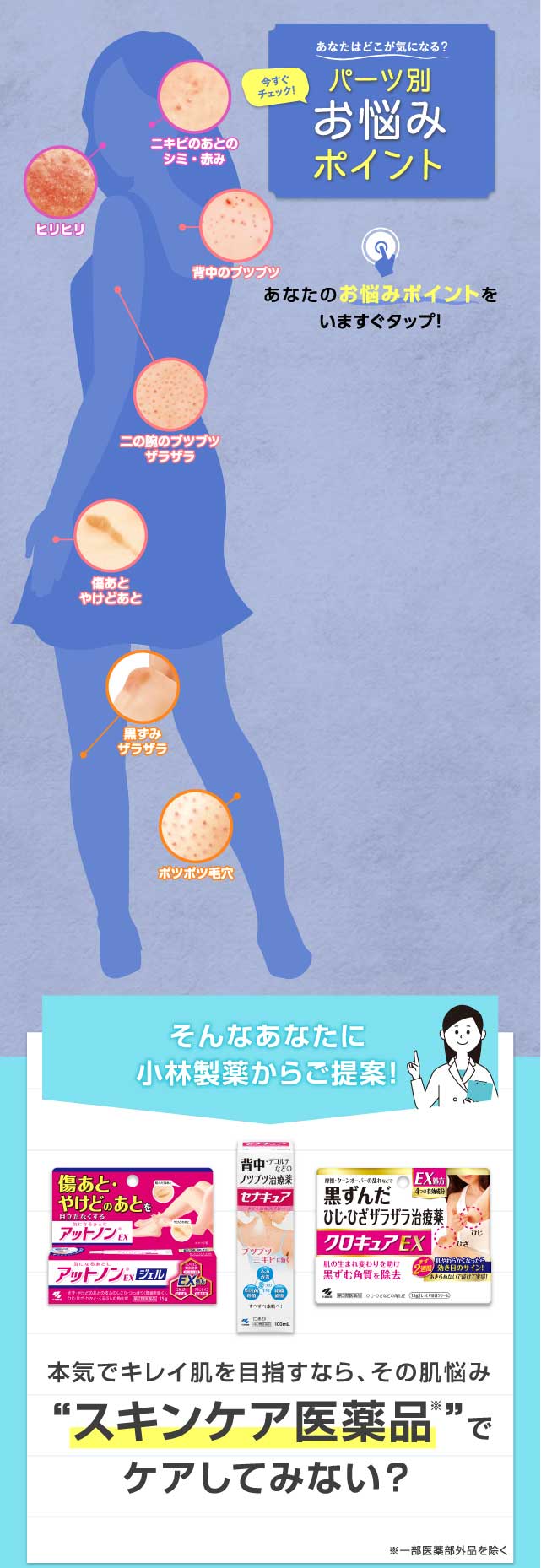 あなたはどこが気になる？パーツ別お悩みポイント そんなあなたに小林製薬からご提案！ 本気でキレイ肌を目指すなら、その肌悩み”スキンケア医薬品”でケアしてみない？