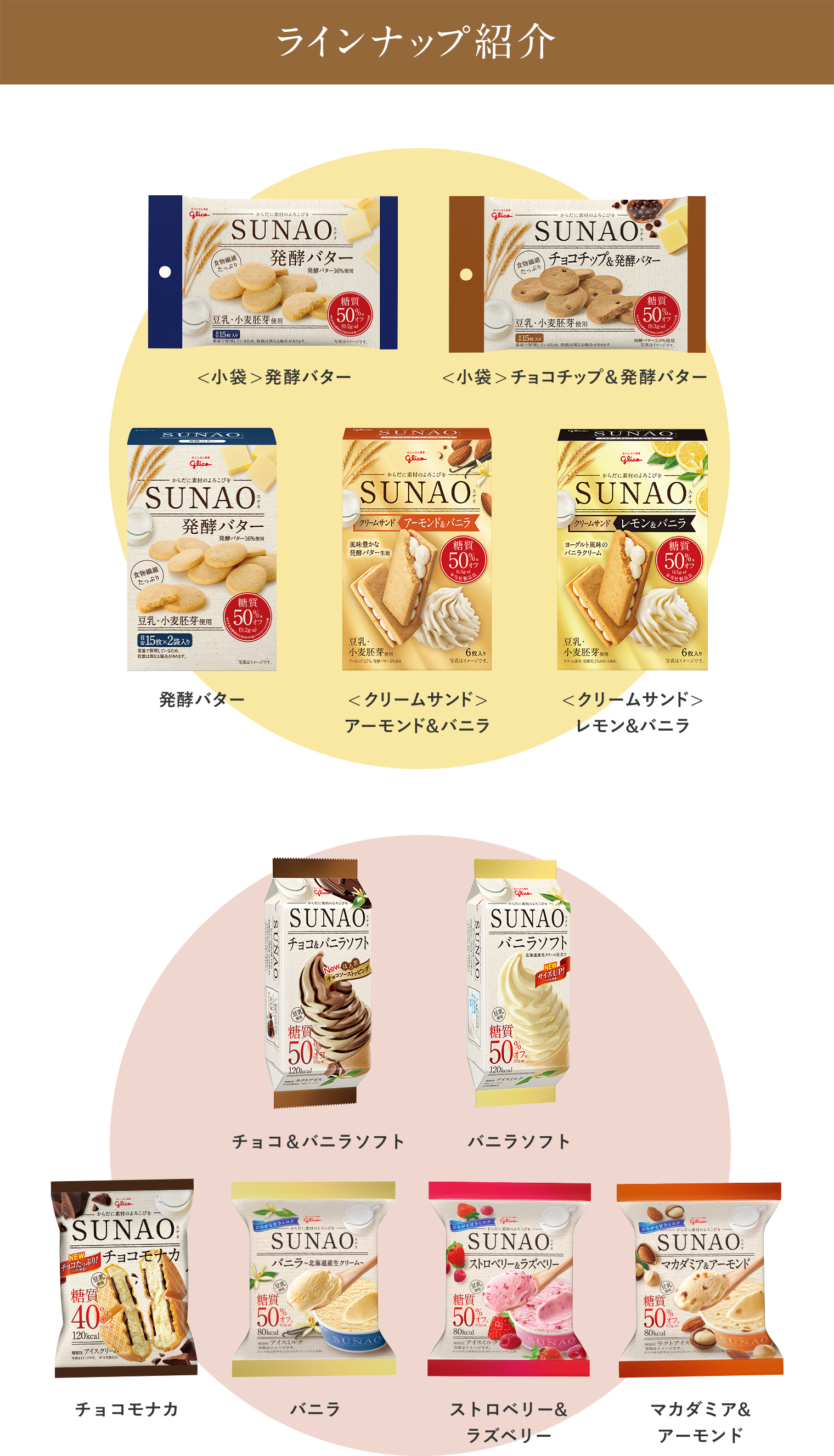 ラインナップ紹介