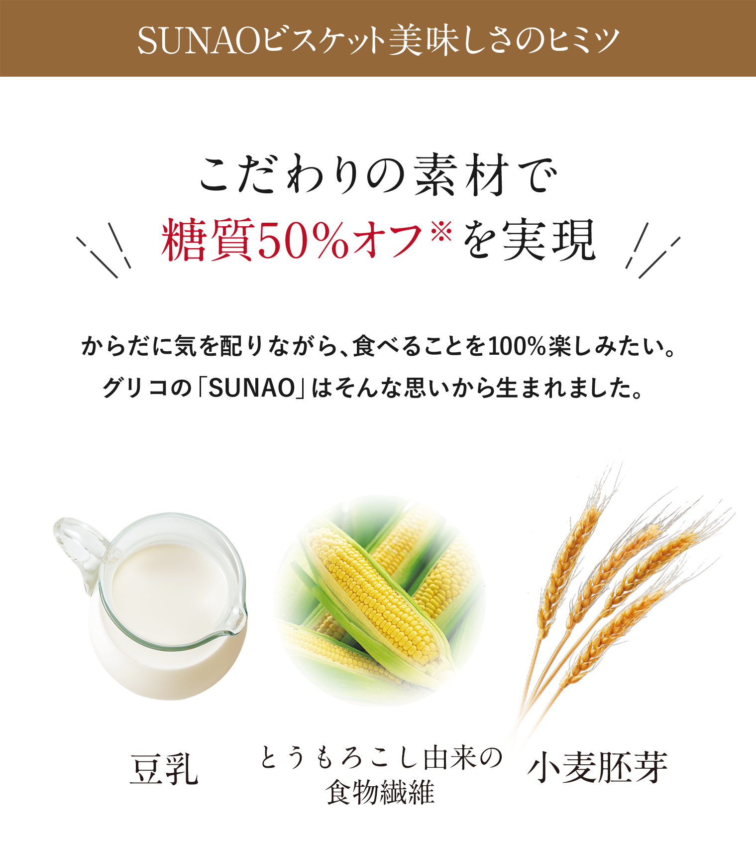 SUNAOビスケットおいしさのヒミツ