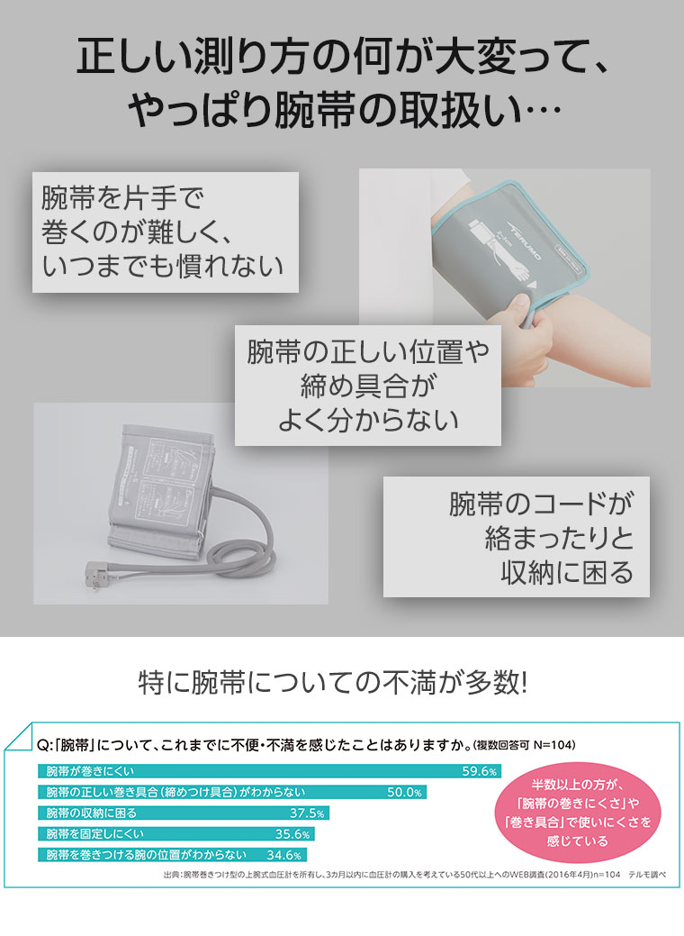 正しい測り方の何が大変って、やっぱり腕帯の取扱い…特に腕帯についての不満が多数！
