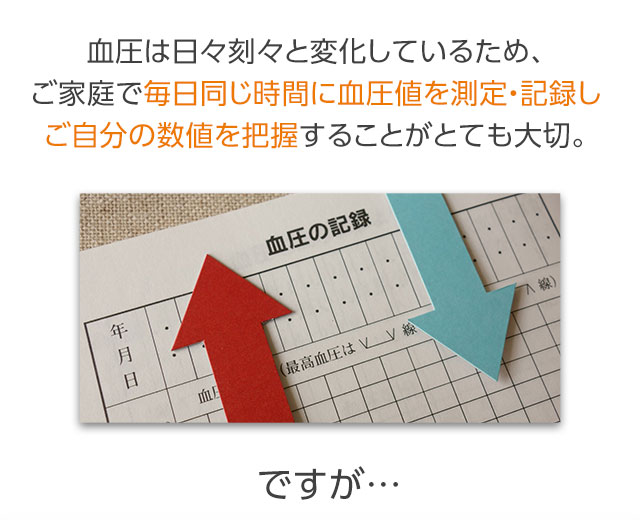 血圧は日々刻々と変化しているため、ご家庭で毎日同じ時間に血圧値を測定・記録しご自分の数値を把握することがとても大切。ですが…