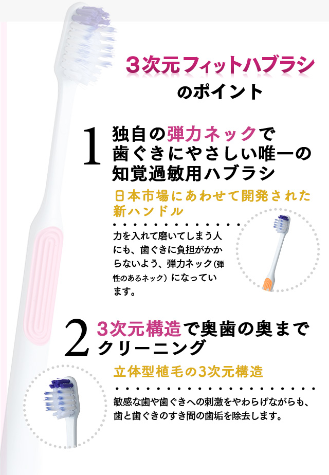 3次元フィットハブラシのポイント　１ロングスリムネックで、奥歯にも届く。「新立体型植毛の3次元構造」敏感な歯や歯ぐきへの刺激をやわらげながらも、歯と歯ぐきのすき間の歯垢を除去します。2独自の弾力ネックで歯グキにやさしい唯一の知覚過敏用ハブラシ「日本市場にあわせて開発された新ハンドル」力を入れて磨いてしまう人にも、歯に負担がかからないよう、弾力ネック（弾性のあるネック）になっています。