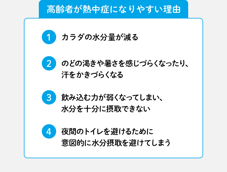 高齢者が熱中症になりやすい理由 1 カラダの水分量が減る 2 のどの渇きや暑さを感じづらくなったり、汗をかきづらくなる 3 飲み込む力が弱くなってしまい、水分を十分に摂取できない 4 夜間のトイレを避けるために意図的に水分摂取を避けてしまう