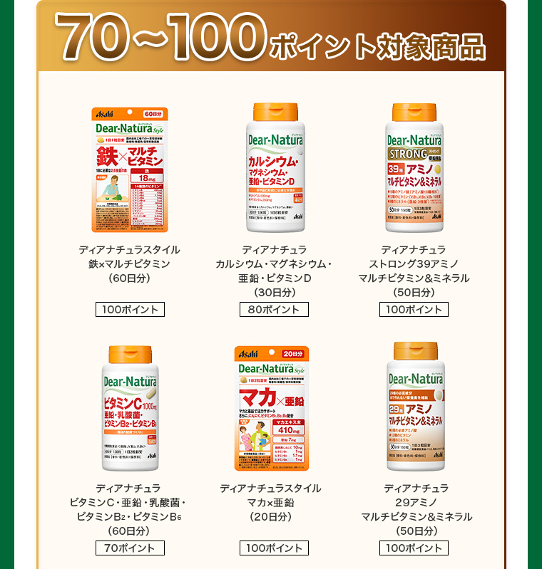 70～100ポイント対象商品