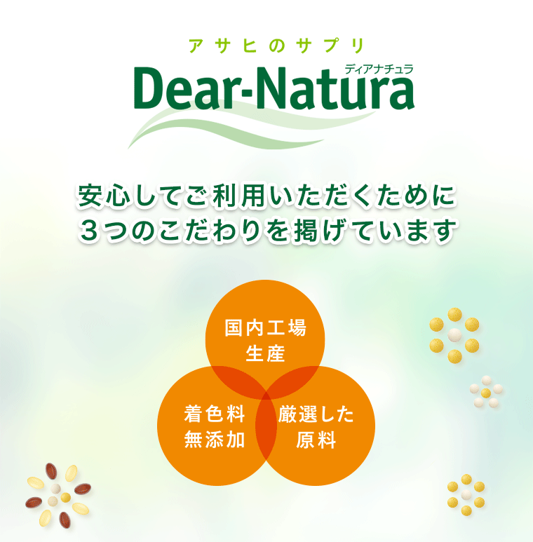 アサヒのサプリ。ディアナチュラ。安心してご利用いただくために3つのこだわりを掲げています。