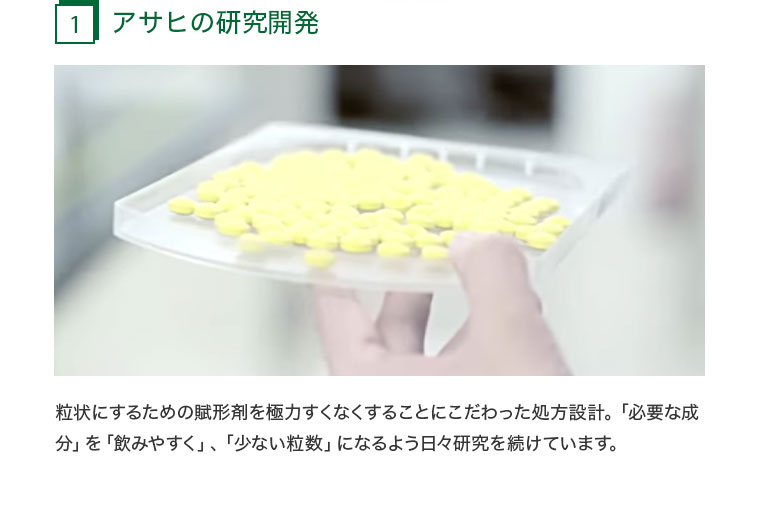 1.アサヒの研究開発