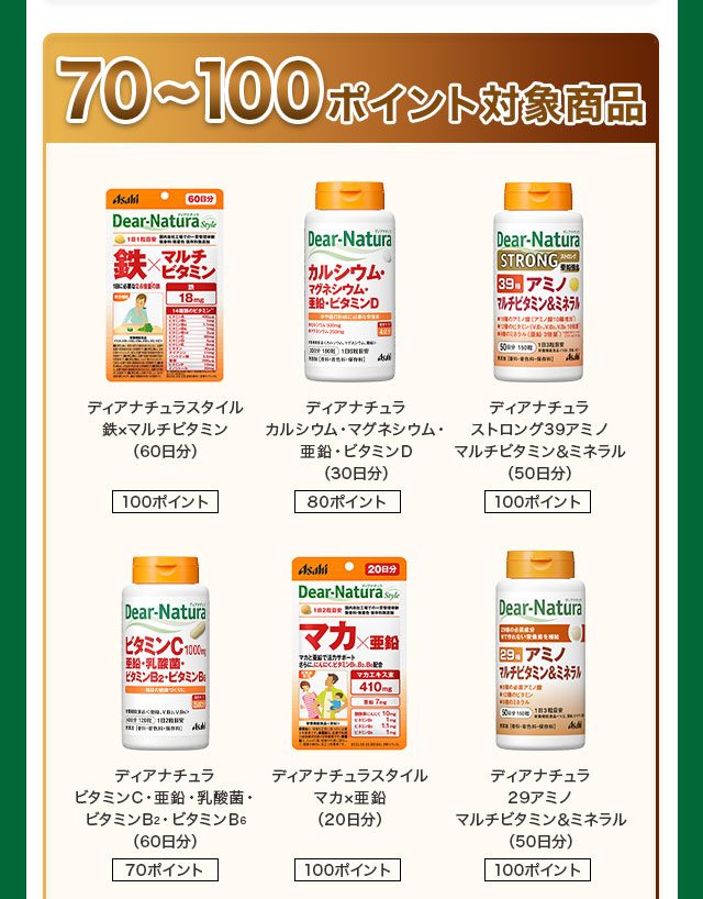 70～100ポイント対象商品