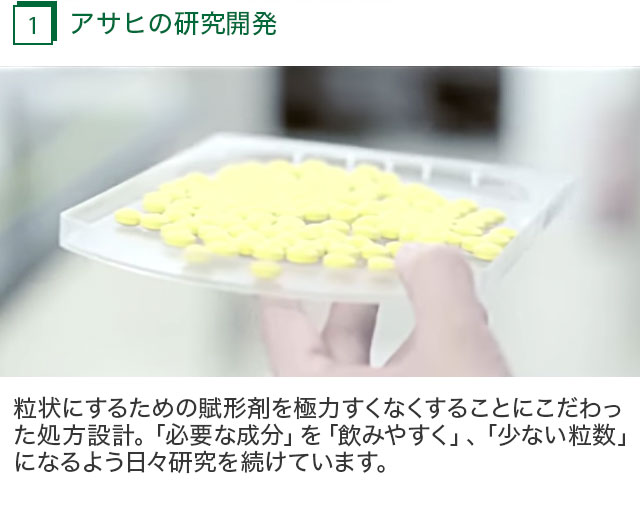 1.アサヒの研究開発