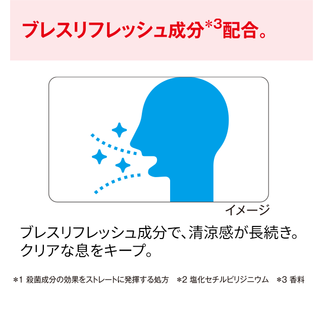 ブレスリフレッシュ成分配合。