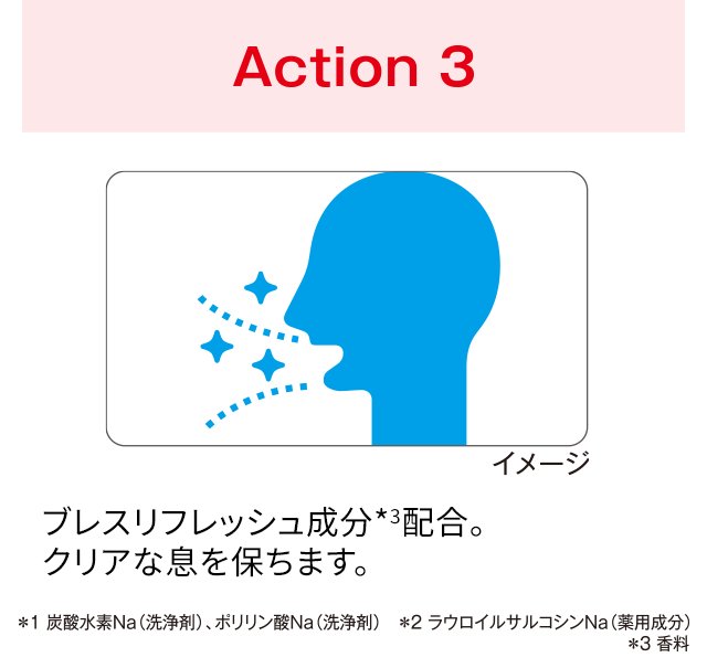 Action3
