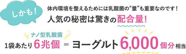 しかも！体内環境を整えるためには乳酸菌の“量”も重要なのです！人気の秘密は驚きの配合量！