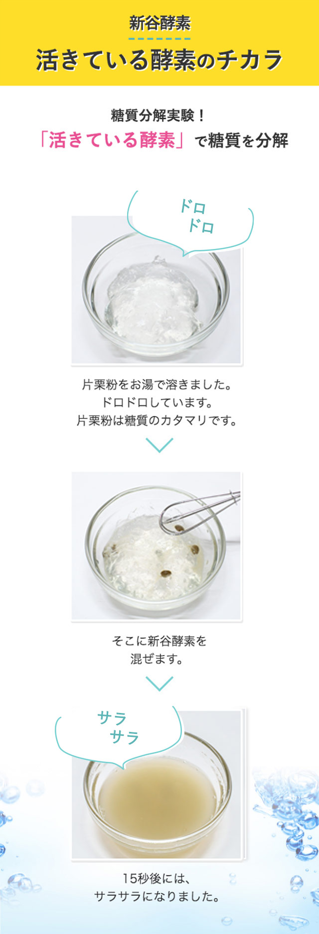 新谷酵素 活きている酵素のチカラ