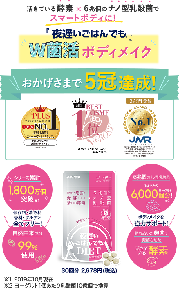 活きている酵素×6兆個のナノ型乳酸菌でスマートボディに!「夜遅いごはんでも」W菌活ボディメイク 30回分 2,678円(税込)