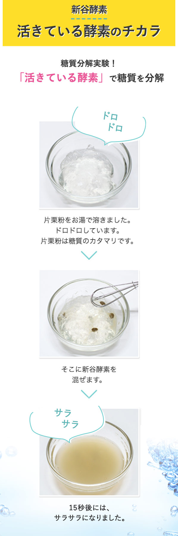 新谷酵素 活きている酵素のチカラ