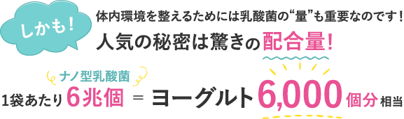 しかも！驚きの配合量！1袋あたりナノ型乳酸菌6兆個＝ヨーグルト6,000個分