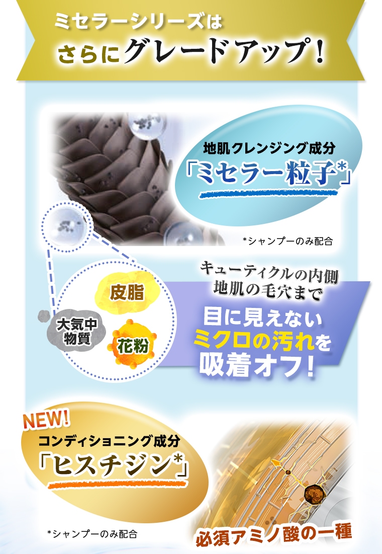ミセラーシリーズはさらにグレードアップ！