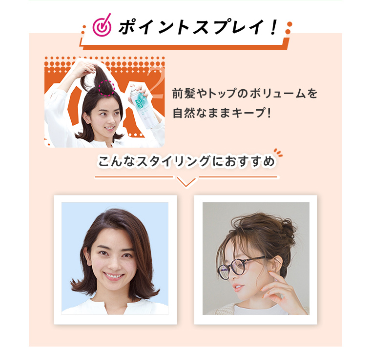 ポイントスプレイ