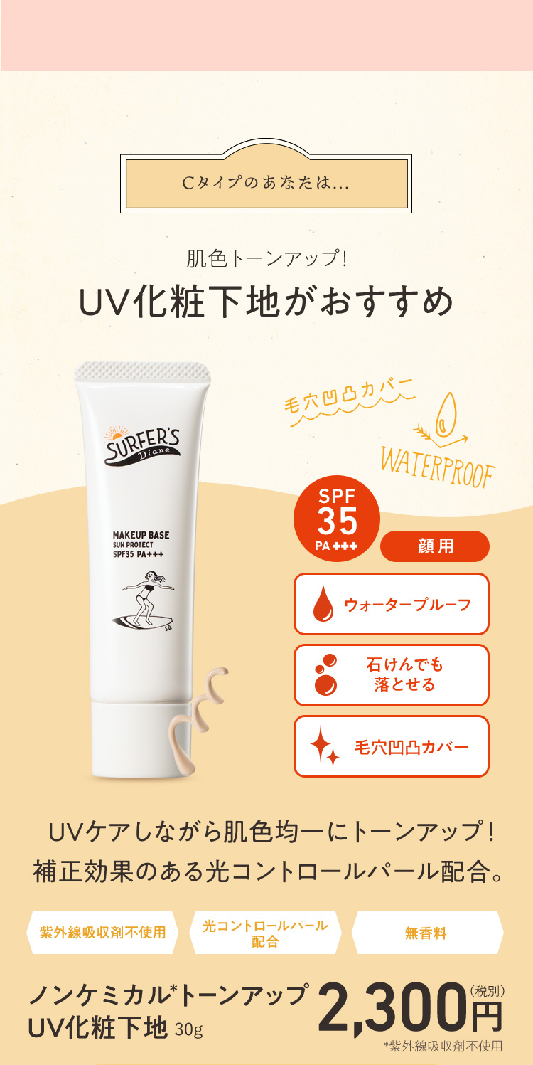 サーファーズダイアン マツキヨ300ptプレゼントキャンペーン実施中