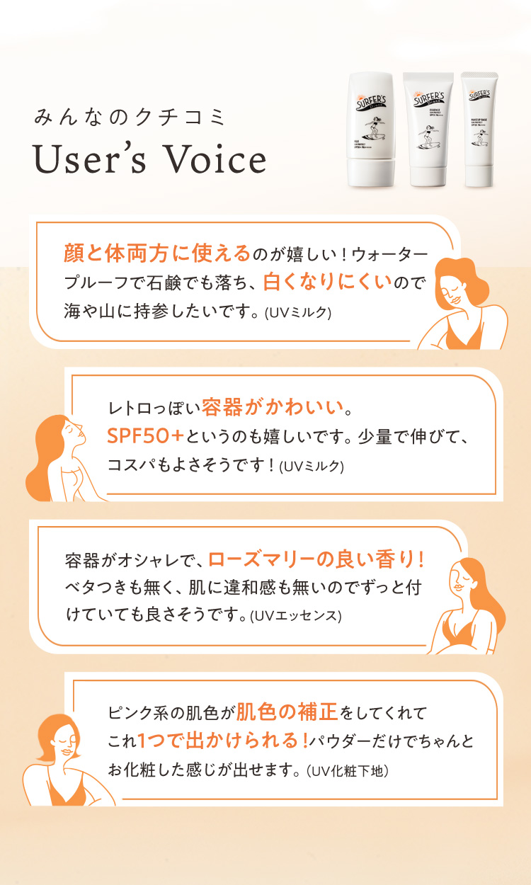 サーファーズダイアン マツキヨ300ptプレゼントキャンペーン実施中