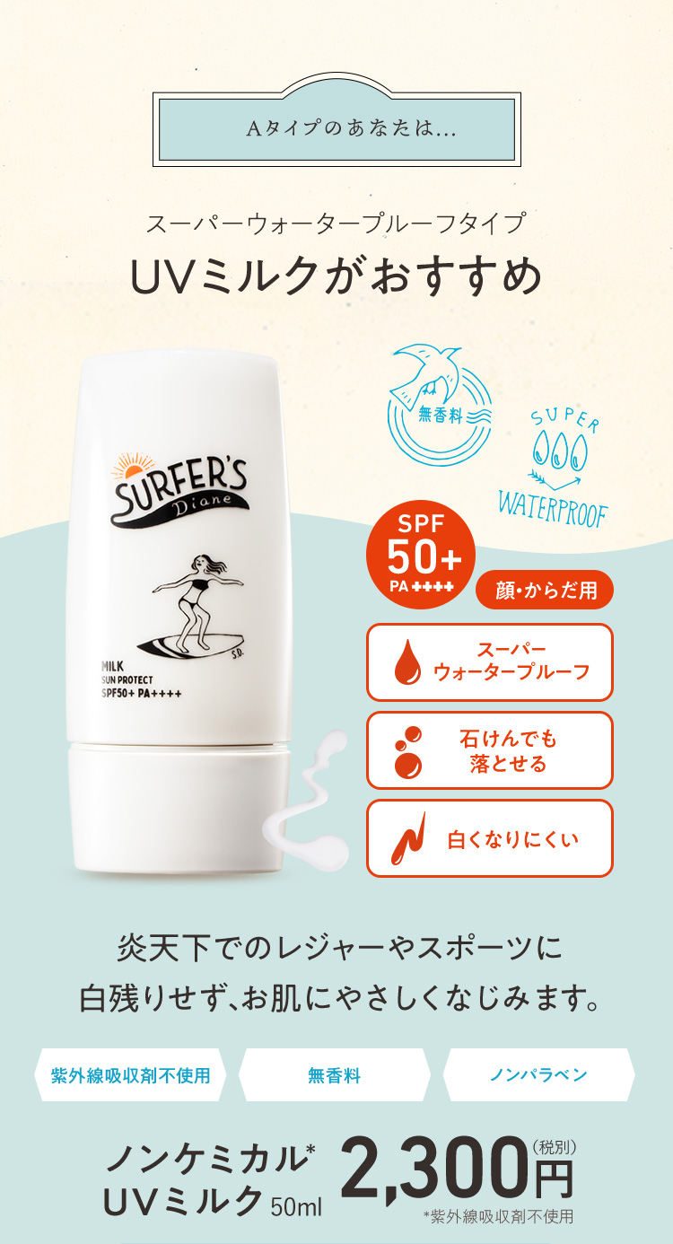 サーファーズダイアン マツキヨ300ptプレゼントキャンペーン実施中