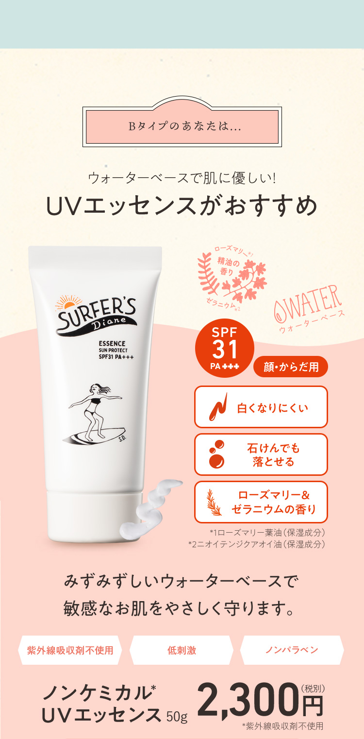 サーファーズダイアン マツキヨ300ptプレゼントキャンペーン実施中