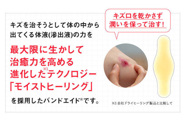 キズを治そうとして体の中から出てくる体液(滲出液)の力を最大限に生かして治癒力を高める進化したテクノロジー「モイストヒーリング」を採用したバンドエイドです。