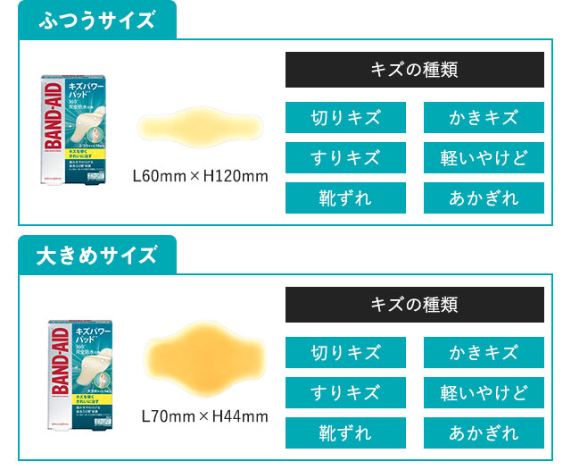 ふつうサイズ　大きめサイズ