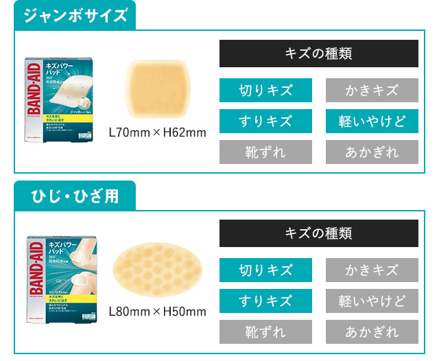 ジャンボタイプ　ひじ・ひざ用