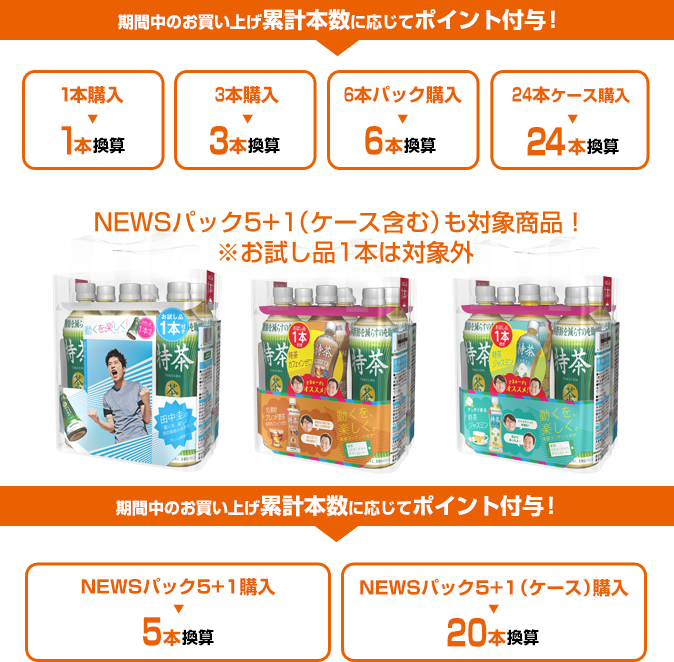 期間中のお買い上げ累計本数に応じてポイント付与！