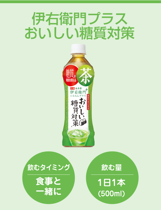 伊右衛門プラスおいしい糖質対策