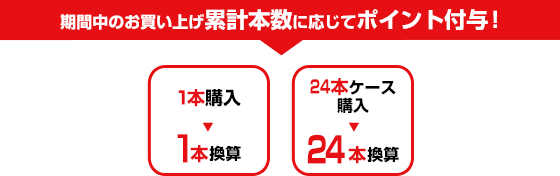 期間中のお買い上げ累計本数に応じてポイント付与！