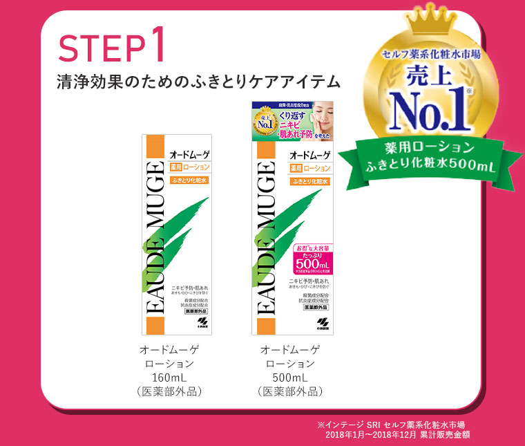 【STEP1】清浄効果のためのふきとりケアアイテム