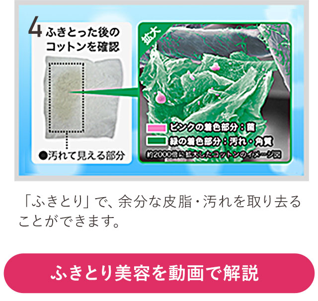 ふきとり美容を動画で解説