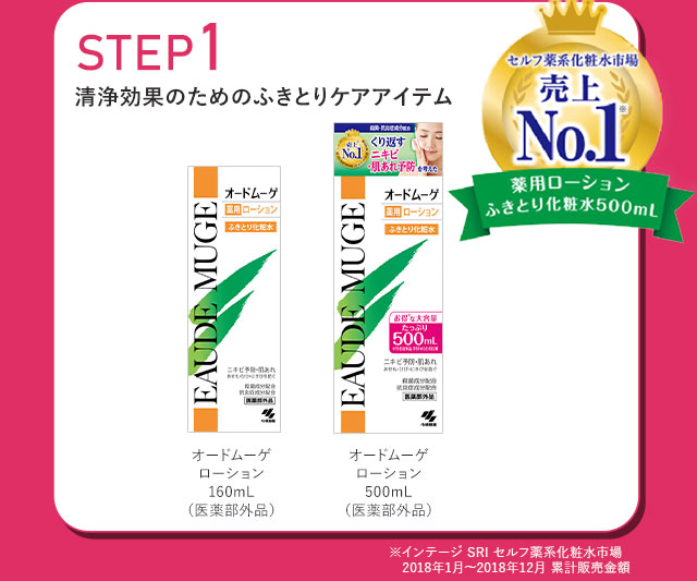 【STEP1】清浄効果のためのふきとりケアアイテム