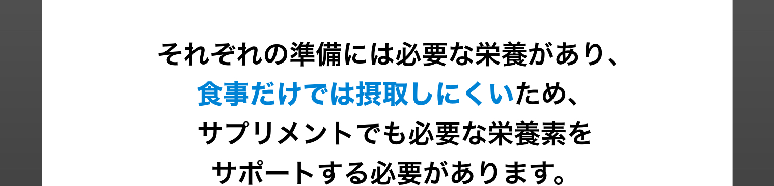 それぞれの準備には必要な栄養があり、食事だけでは摂取しにくいため、サプリメントでも必要な栄養素をサポートする必要があります。