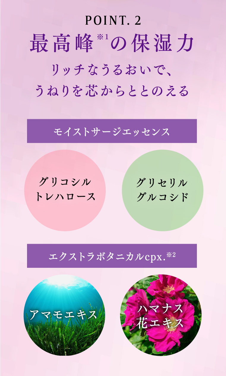 POINT2