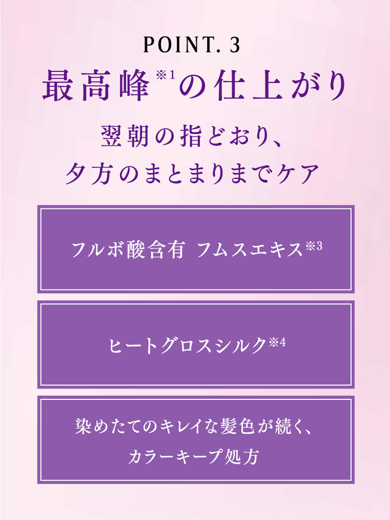 POINT3
