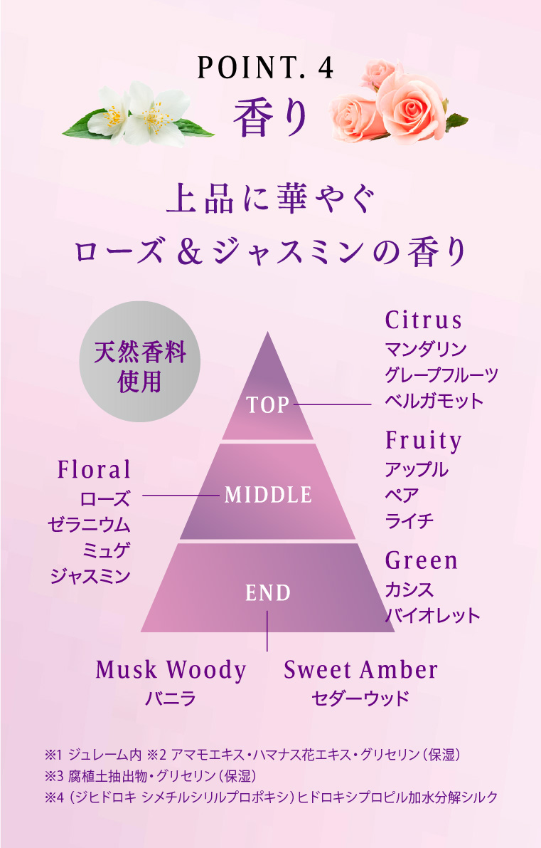 POINT4