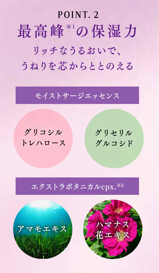 POINT2