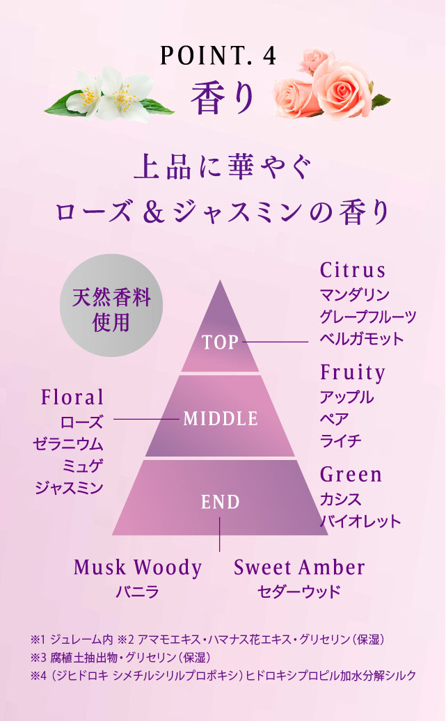POINT4