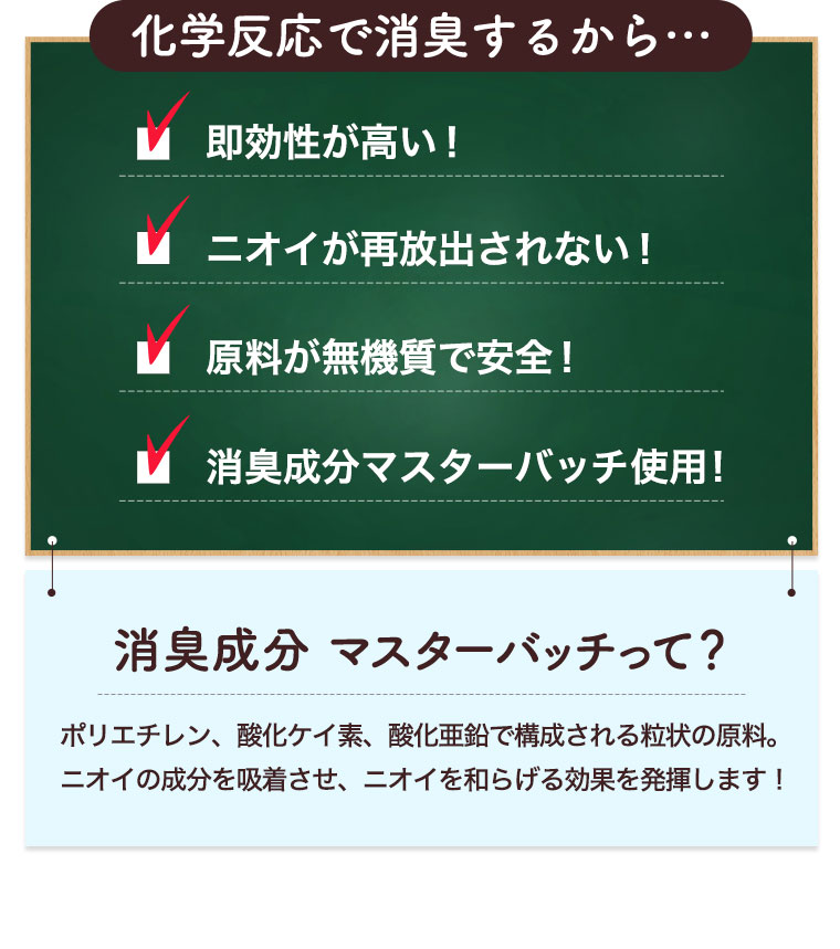 化学反応で消臭するから…即効性が高い！ニオイが再放出されない！原料が無機質で安全！消臭成分マスターバッチ使用!