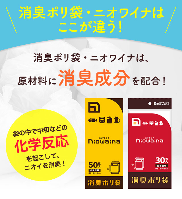 消臭ポリ袋・ニオワイナはここが違う！消臭ポリ袋・ニオワイナは、原材料に消臭成分を配合！