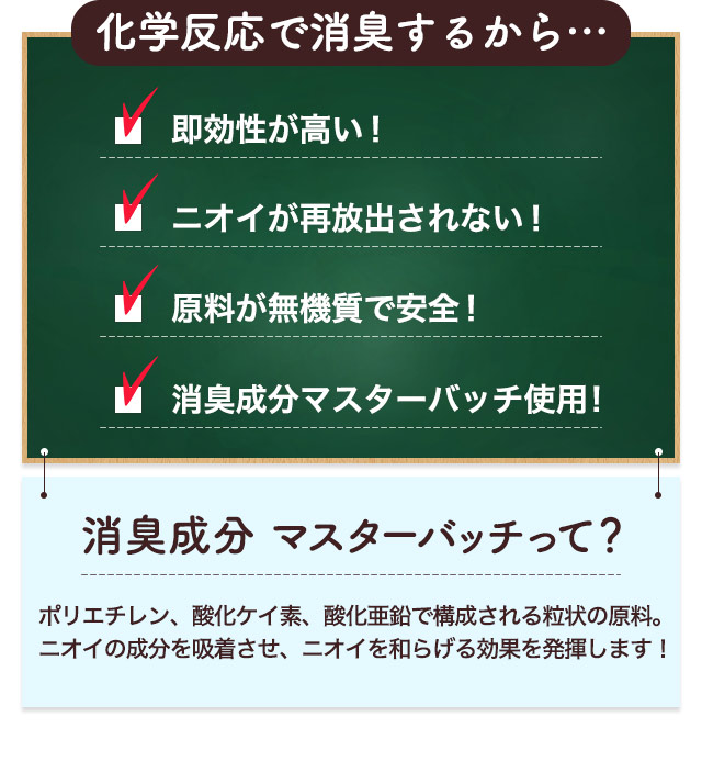 化学反応で消臭するから…即効性が高い！ニオイが再放出されない！原料が無機質で安全！消臭成分マスターバッチ使用!