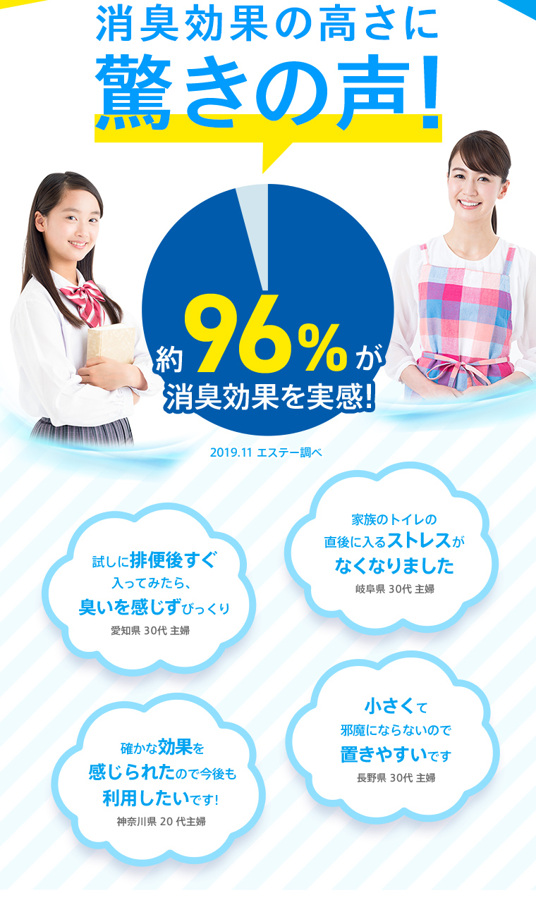 消臭効果の高さに驚きの声！
