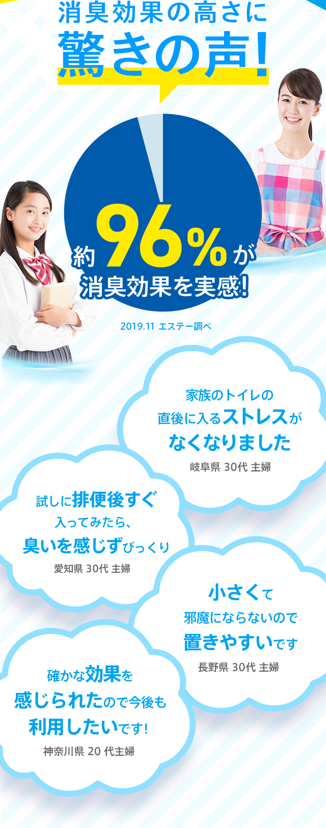 消臭効果の高さに驚きの声！