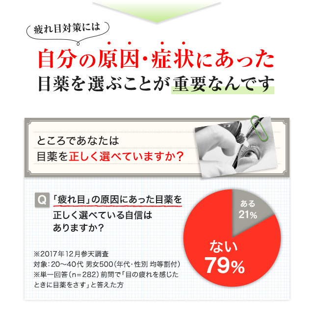 疲れ目対策には自分の原因・症状にあった目薬を選ぶことが重要なんです